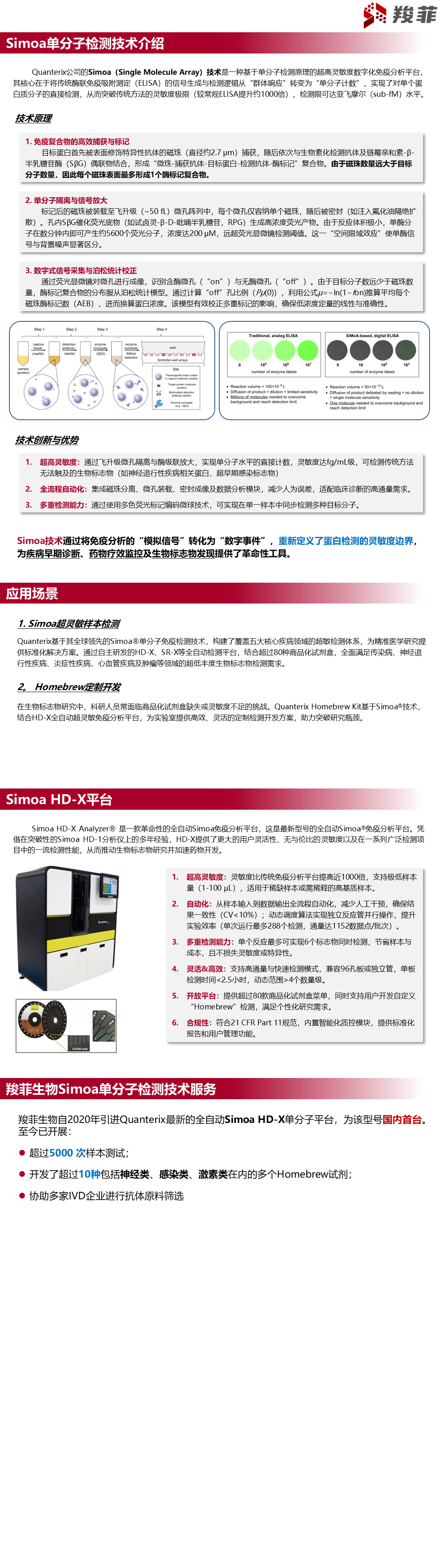 推广资料 Simoa平台介绍.png